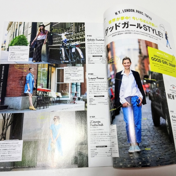 Lot of 2 Japanese Magazine Spring & InRed - Picture 5 of 9